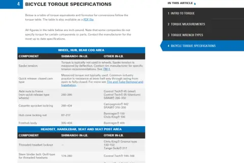 Tabela z momentami dokręcania śrub w rowerze: napięcie szprych, zaciski, nakrętki osi, kaseta, piasta, suport, mostek.