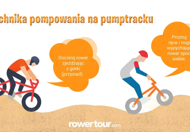 Nauka jazdy na pumptracku: jak pompować rower, by nabierać prędkości. Dociśnij rower zjeżdżając z górki, prostuj ręce i nogi.