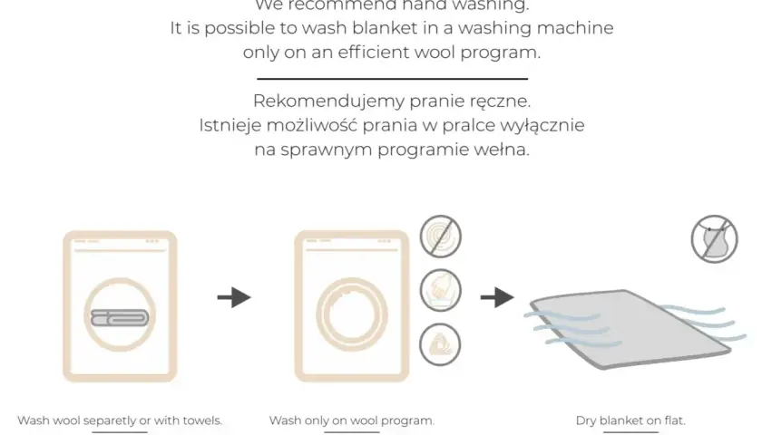 Jak prać odzież termiczną: pierz wełnę osobno lub z ręcznikami, potem wyłącznie na programie wełna, a na końcu susz koc na płasko.