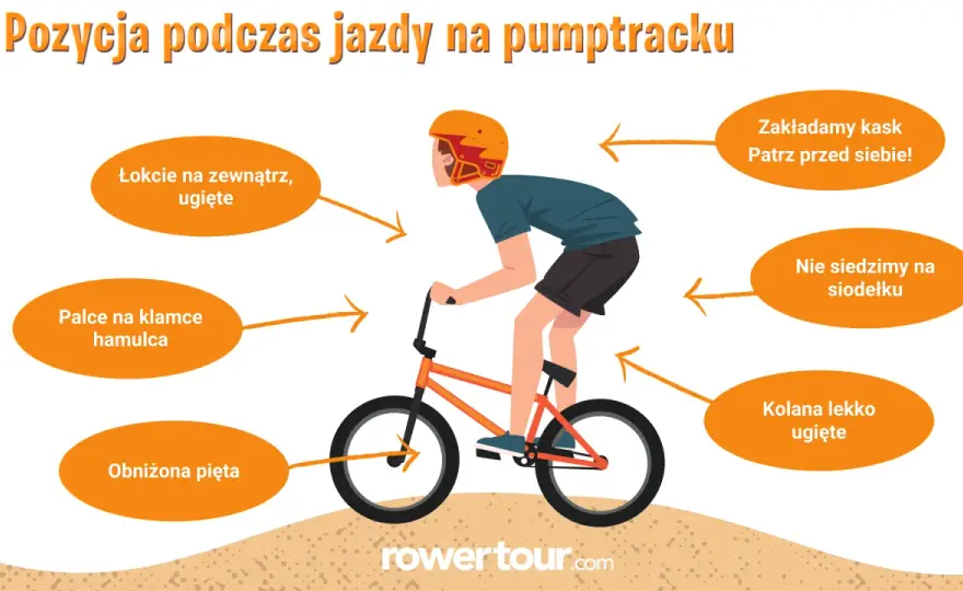 Pump track bez tajemnic - technika, rower i bezpieczeństwo