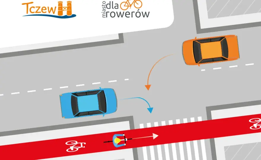 Pierwszeństwo na ścieżce rowerowej - Kto i kiedy ustępuje?