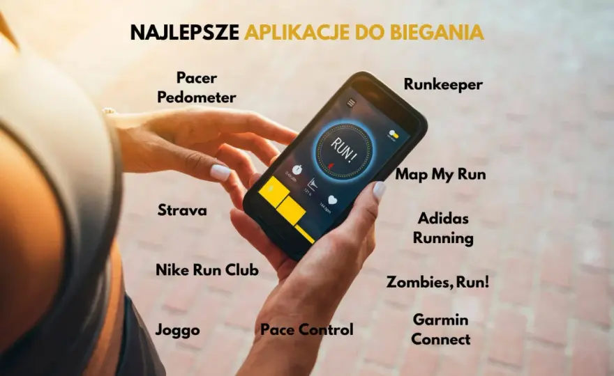 Garmin i Strava - Jak połączyć? Pełny poradnik integracji