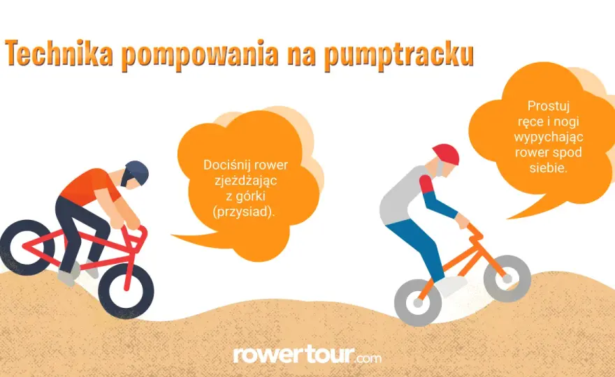Pumptrack od podstaw - technika jazdy, rower i bezpieczeństwo